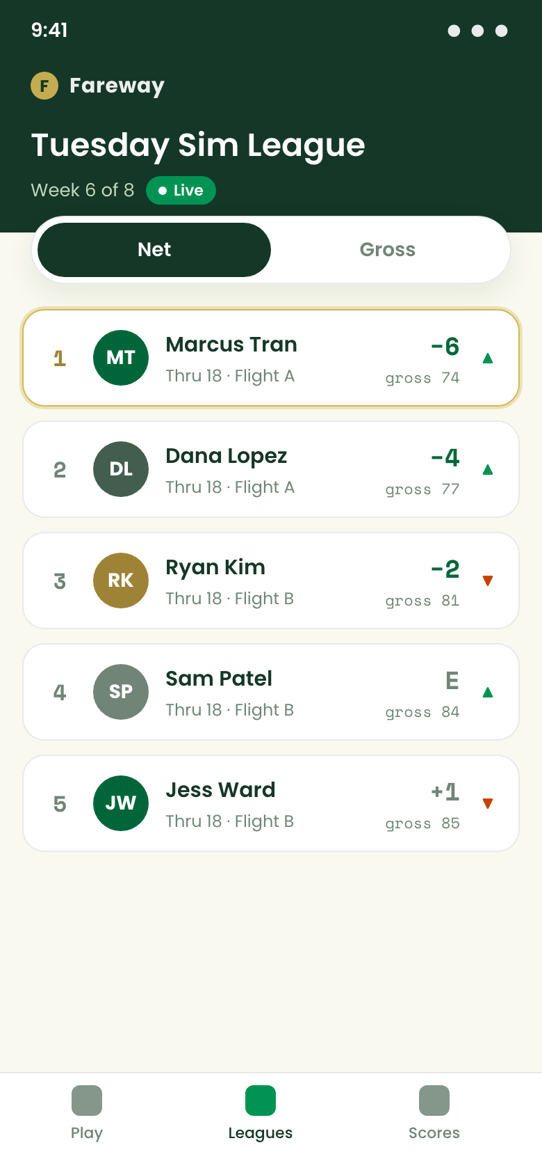 The Fareway app showing a league's live net and gross leaderboard